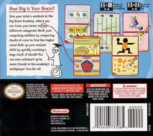 Big Brain Academy - back